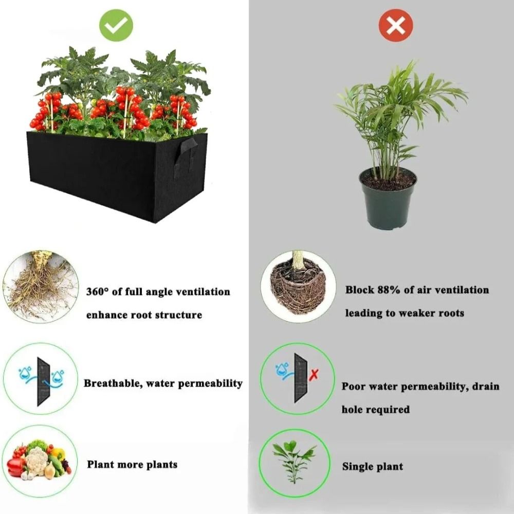 Hoge kwaliteit vilten plantzak - Gardening Tools High Quality recensie en prijs