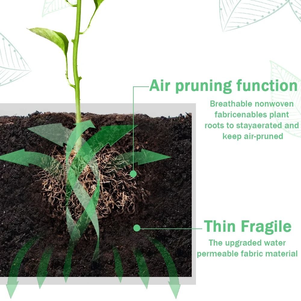 Hoge kwaliteit vilten plantzak - Gardening Tools High Quality recensie en prijs