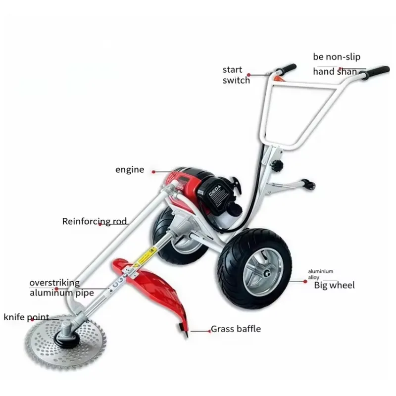Professionele multifunctionele - Gardening Tools List recensie en prijs